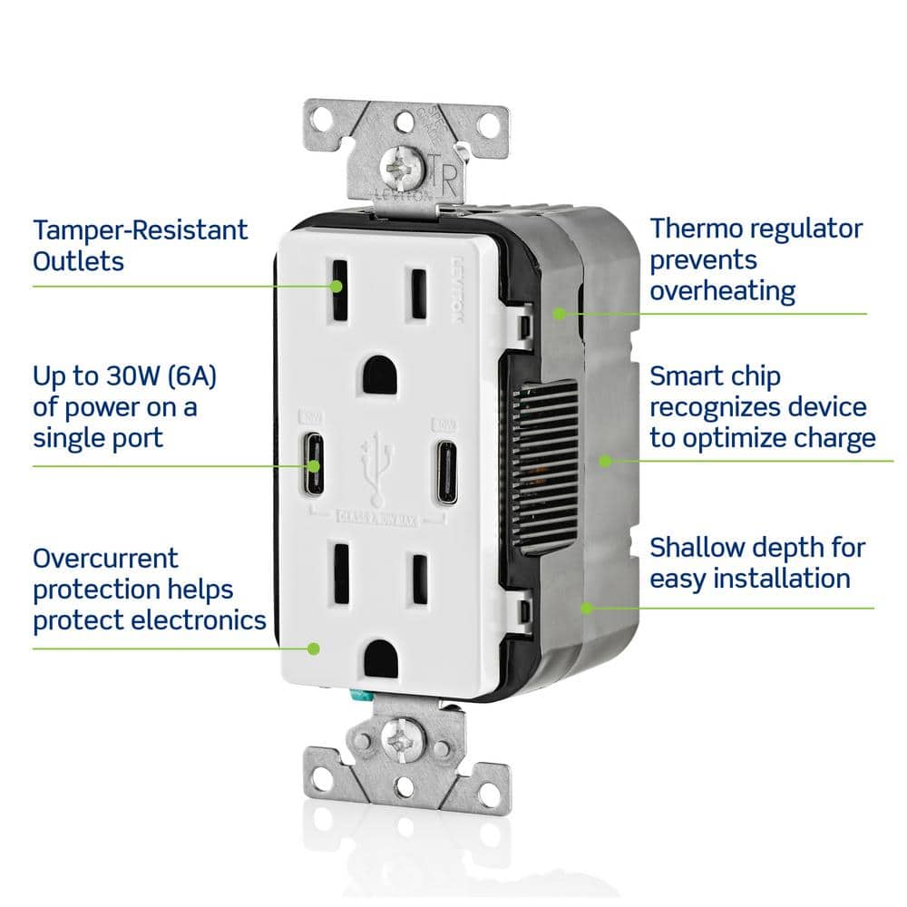 White 15A Tamper-Resistant Outlet with Dual USB Type-C Ports