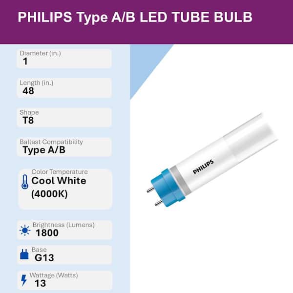 Philips 32-Watt Equivalent 48 in. T8 Type A+B Tube G13 Base LED