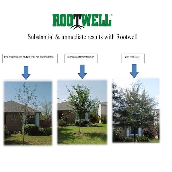 ROOTWELL PRODUCTS INC - Rootwell Pro-318 Tree Pak