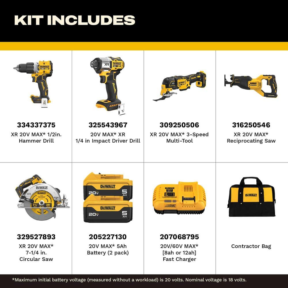 DEWALT Cordless 5-Tool Combo Kit