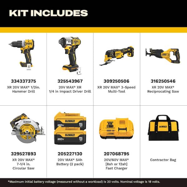 20V Lithium-Ion Cordless 5-Tool Combo Kit with (2) 5.0 Ah Battery Packs and Charger