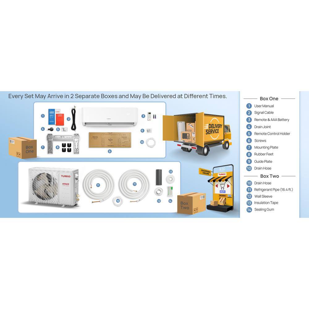 TURBRO 24,000 BTU White Ductless Mini Split AC with Heat Pump
