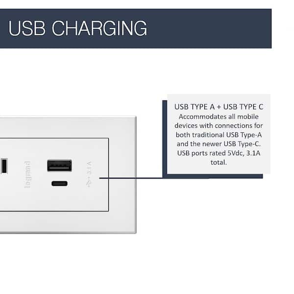 radiant 15 Amp Nickel 2-Outlet and 2 Type A/C USB Recessed Furniture Power Strip with 6 Ft. Cord
