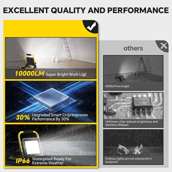 10000 Lumen LED Flood Work Light Portable Jobsite Tool with 6 ft