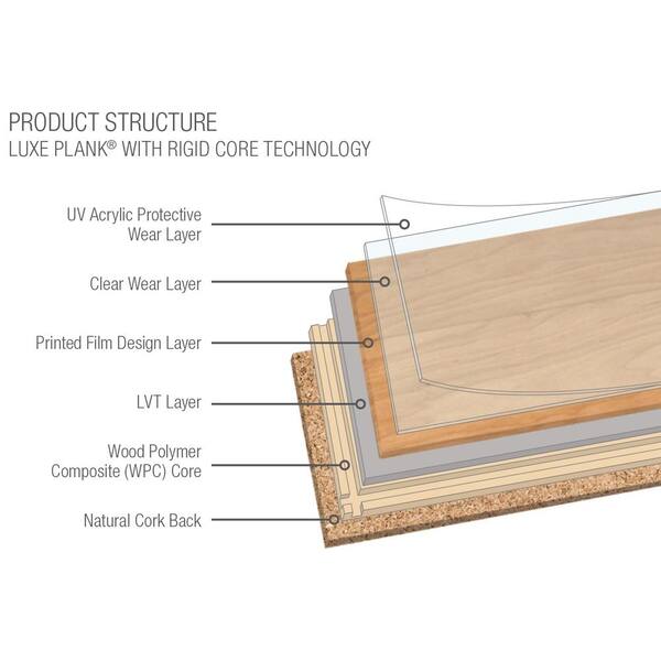 Armstrong Flooring Luxe W Rigid Core 7 In W X 48 In L Farmhouse Plank Waterproof Click Lock Luxury Vinyl Plank Flooring 28 52 Sq Ft A6417u71 The Home Depot