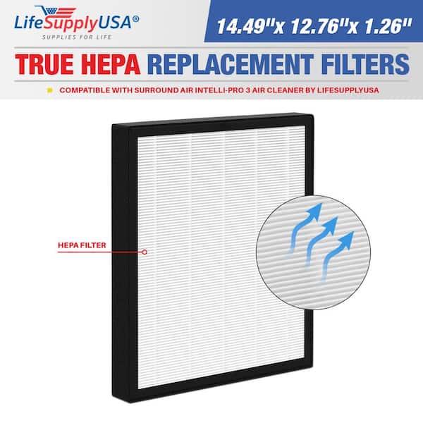 LifeSupplyUSA True HEPA Filter Replacement Compatible with Surround Air Intelli-Pro 3-Air Purifier