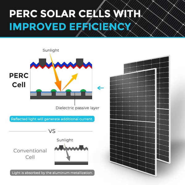 RS PRO 20W Monocrystalline solar panel