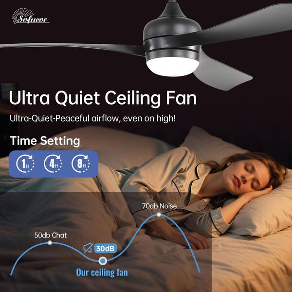 そらたん　Mサイズ Sofucor 52 in. Indoor/Outdoor Black LED Downrod Ceiling Fan