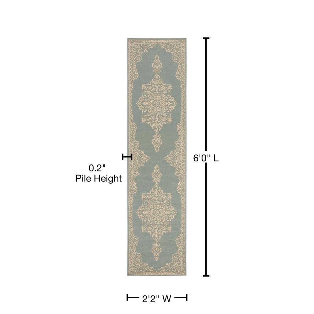 Cream and Aqua Synthetic Non-slip Runner Rug