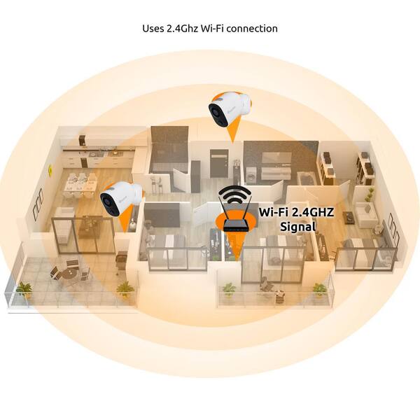 Toucan Wireless Outdoor Camera 1 Channel Home Surveillance System 1080p Video W 2 4ghz Wi Fi And 2 Way Communication 3 Pack Twck300wuc 3 The Home Depot
