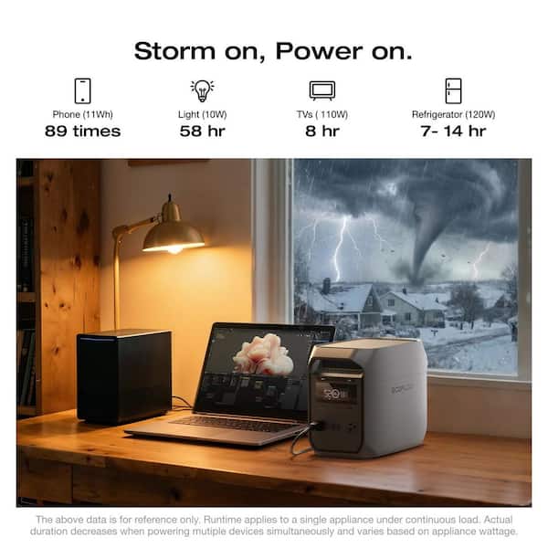 1800-Watt DELTA 3 Classic, 1024Wh LFP Portable Power Station, Home Backup, Camping, Push-Button Start Battery Generator
