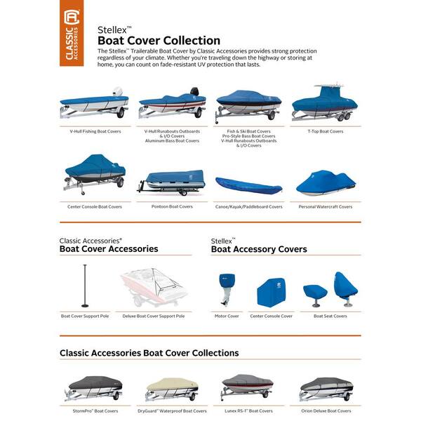 Classic Accessories Stellex All Seasons Boat Cover, Fits Boats 14