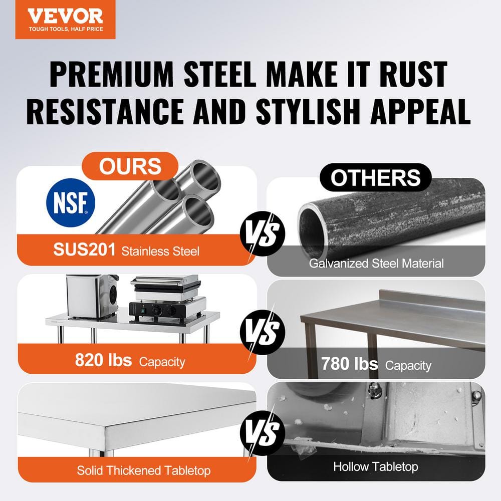 Stainless Steel Adjustable Height Work Table with Wheels