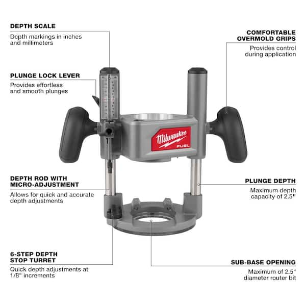 Plunge Router Depth Adjustment Trick