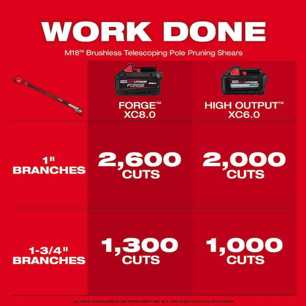 M18 Brushless 18-Volt Lithium-Ion Cordless Telescoping Pole Pruning Shears Saw, M18 High Output 6.0 Ah Battery