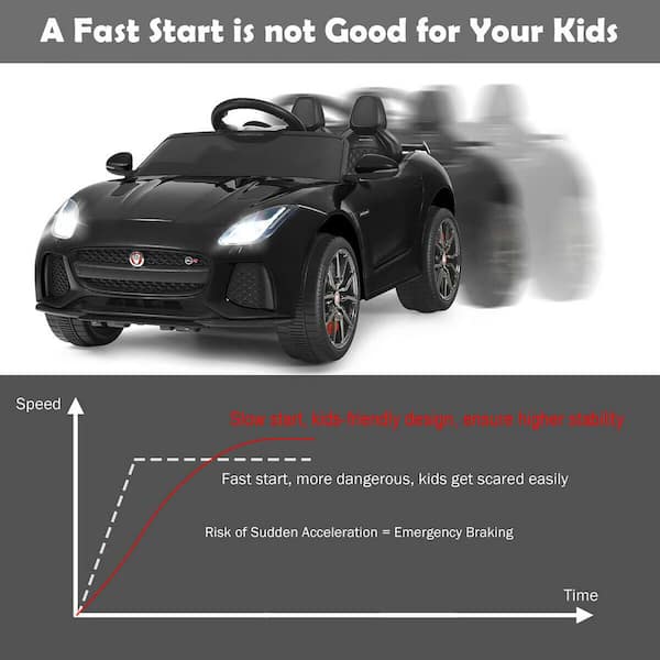 Costway 12-Volt Jaguar F-Type SVR Licensed Kids Ride On Car
