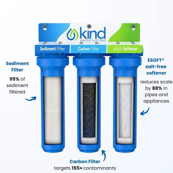 Kind Water Systems Whole House Salt-Free Water Softener and Filter Combo