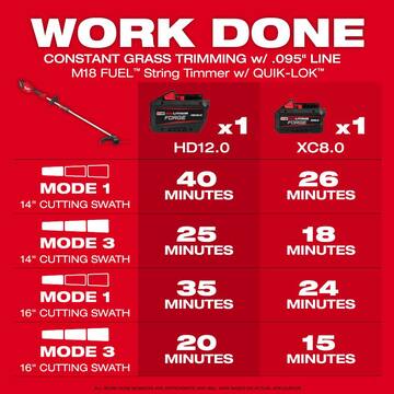 Milwaukee M18 FUEL 18V 16 in. Brushless Cordless QUIK-LOK String Trimmer/Blower Combo Kit w/ Pole Saw, Hedge, Edger, 3ft Extension 303121-49162718-49162719-49162720-2721