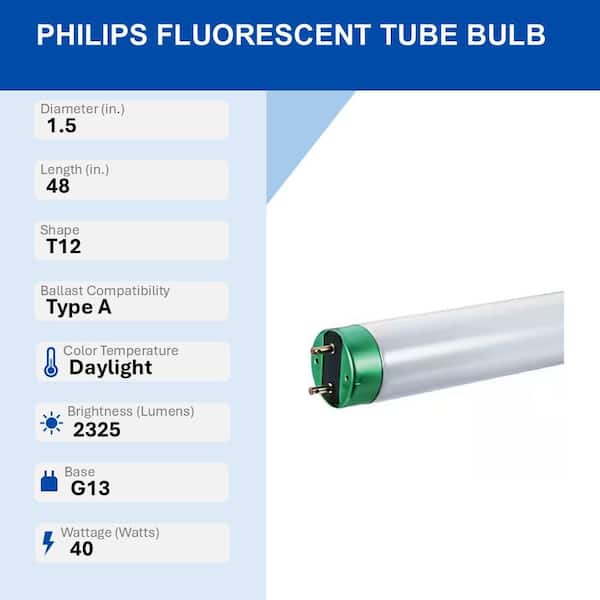 40-Watt 4 ft. Deluxe Linear T12 Fluorescent Tube Light Bulb, Daylight (6500K) (2-Pack)