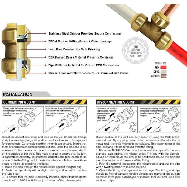 Hemming Qtr Panel Tool, MALQHT1A