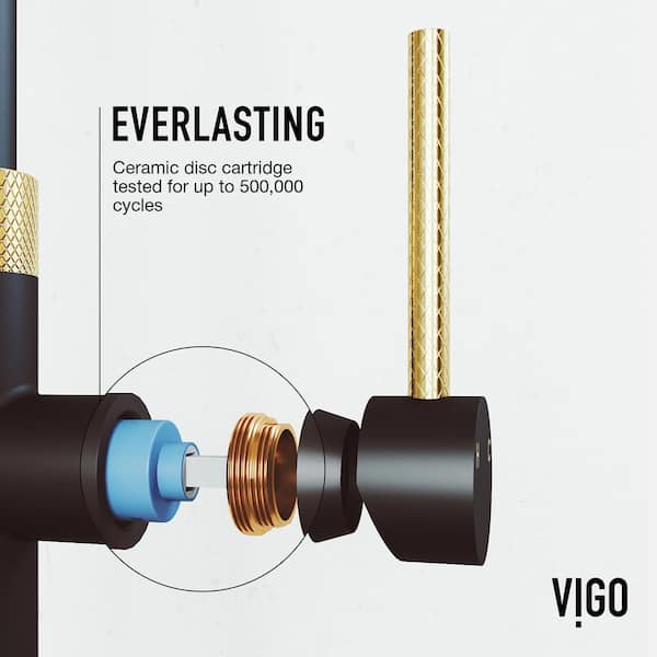 VIGO BRISTOL KITCHEN FAUCET IN shops MATTE BRUSHED GOLD AND MATTE BLACK VG02033MGMB