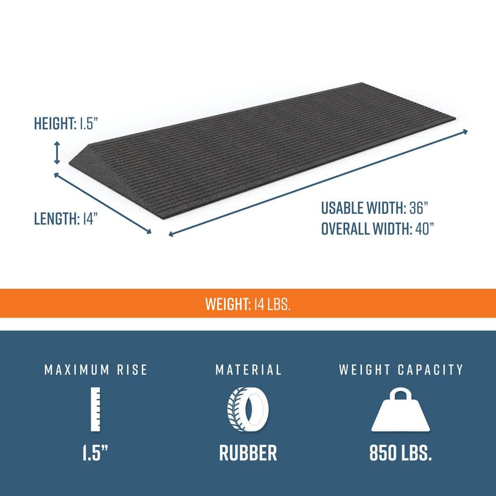 EZ-ACCESS 1.5 Inch Black Rubber Angled Entry Mat