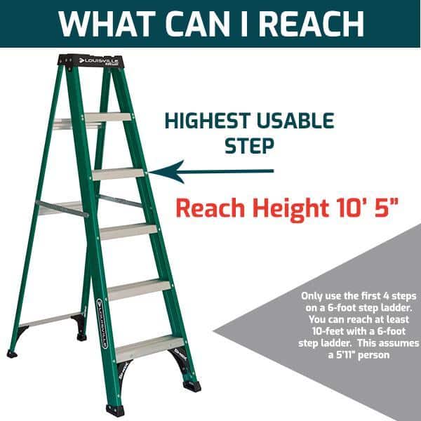 6 ft. Aluminum Step Ladder (10 ft. Reach Height) with 250 lb. Load Capacity  Type I Duty Rating