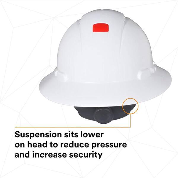 3M Vented Full Brim White Hard Hat with 4-Point Ratchet Suspension and  Uvicator (Case of 20) H-801V-UV - The Home Depot