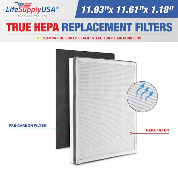 Complete Filter Set (1 True HEPA Air Cleaner Replacement Filter + 1 Carbon Filter) Compatible with Levoit Vital 100-RF