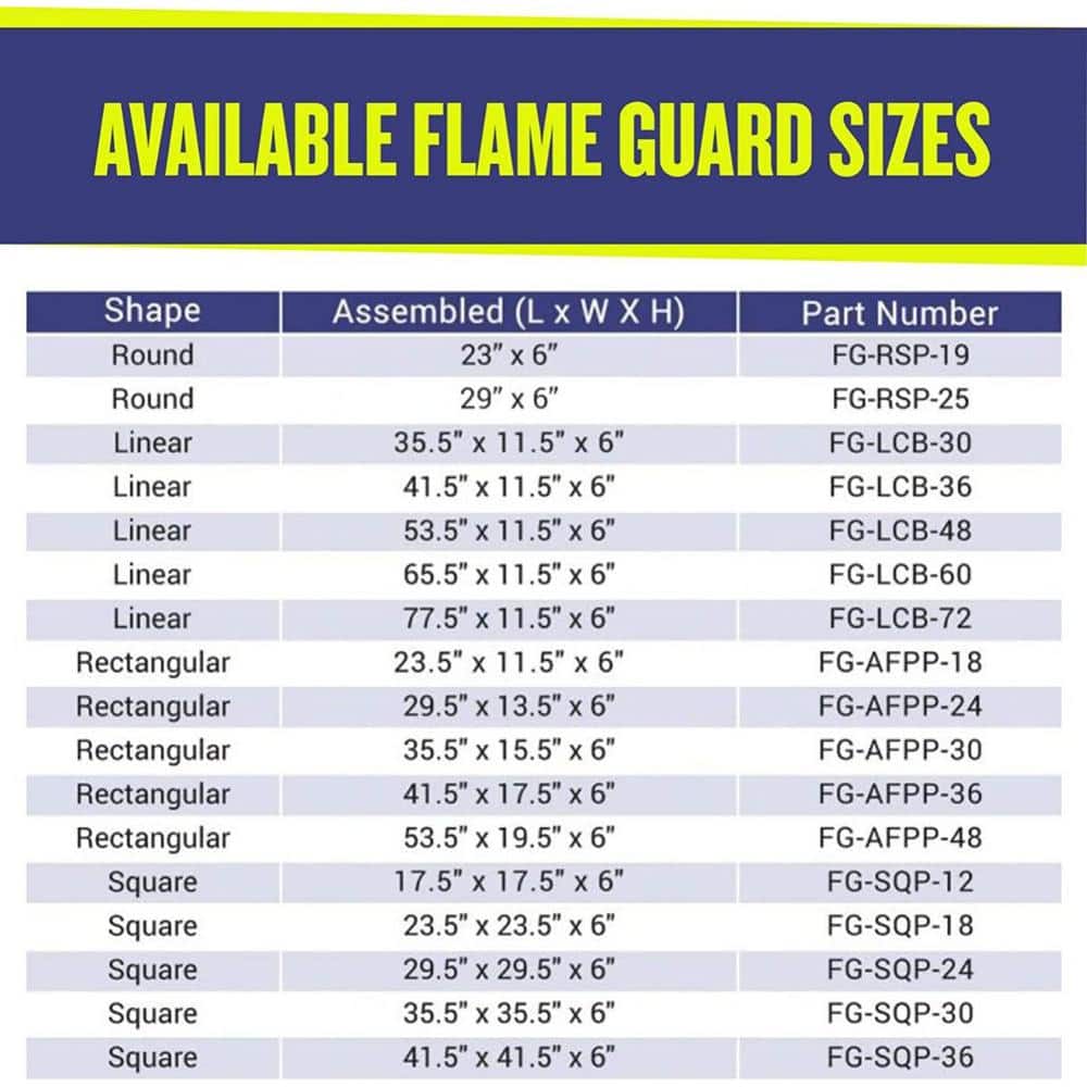 Elegant Square Tempered Glass Flame Guard for Fire Pits, Clear Finish
