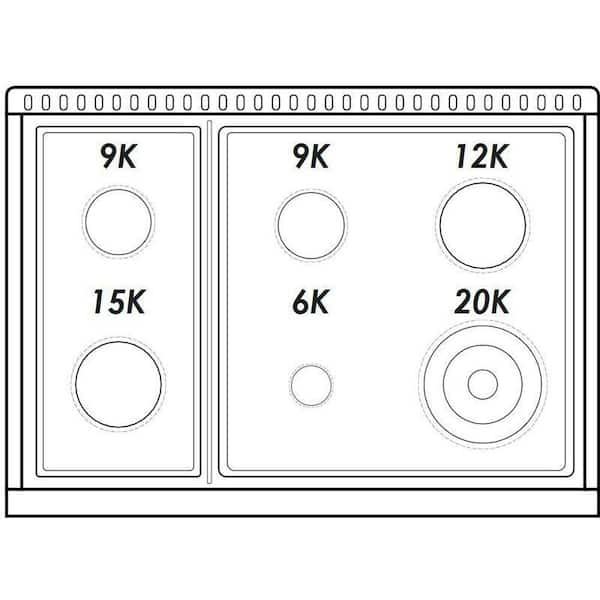 Magic Chef 36 in. Commercial 6-Burner Countertop Gas Hotplate in Stainless  Steel M36HP - The Home Depot