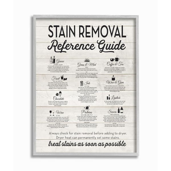 16 in. x 20 in. "Stain Removal Reference Guide Typography" by Lettered and Lined Framed Wall Art