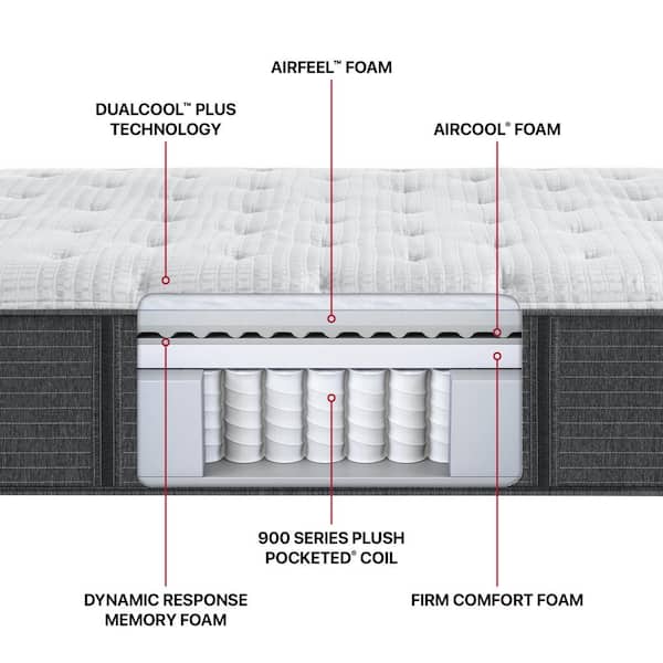 BRS900-C 14.5 in. Queen Medium Mattress with 9 in. Box Spring
