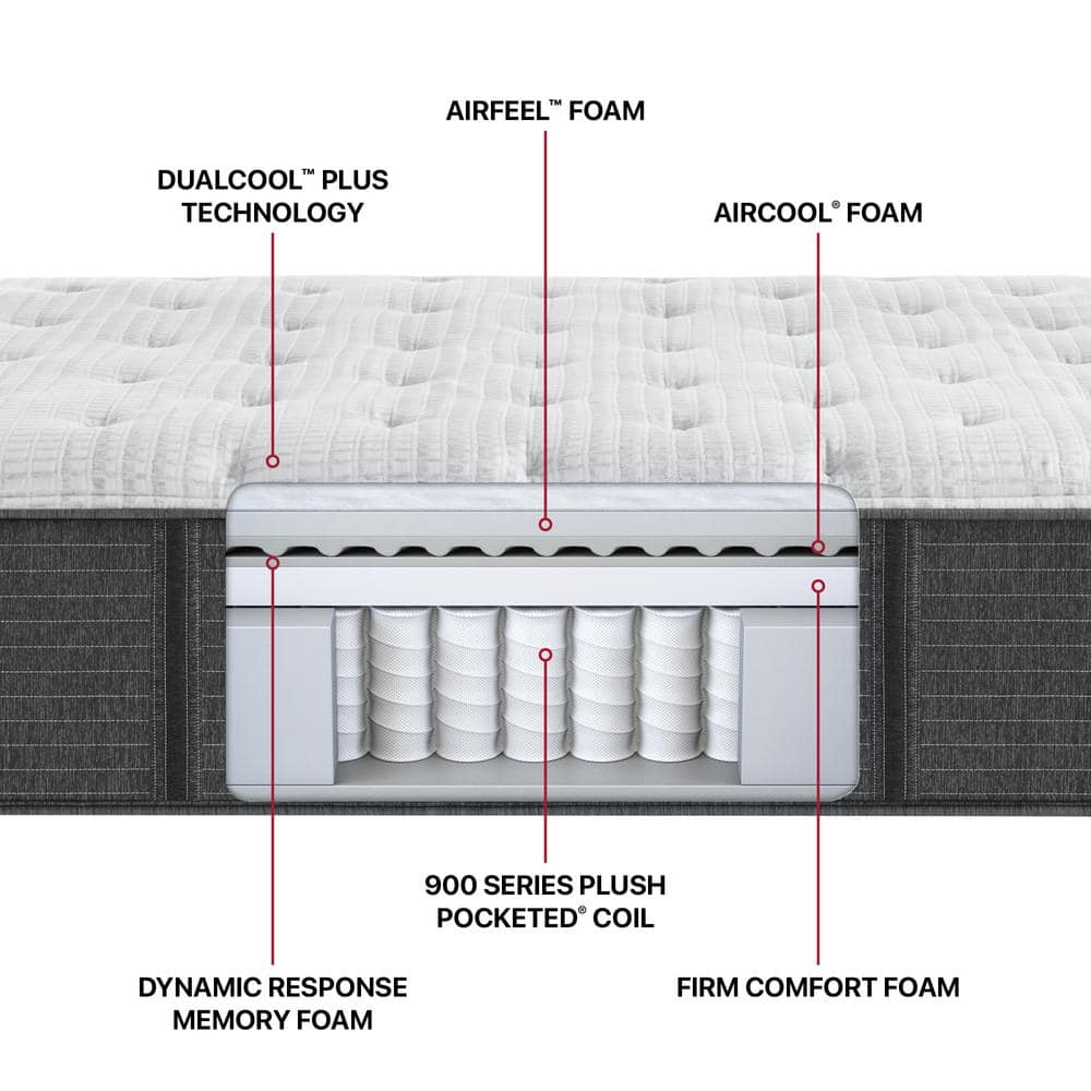 Contemporary White/Gray Cal. King Innerspring Gel Memory Foam Mattress