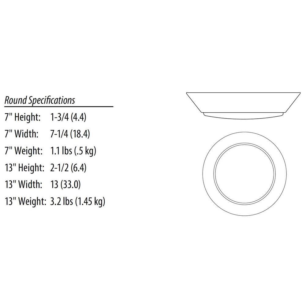 VersiLite 13-inch White Acrylic LED Energy Star Flush Mount