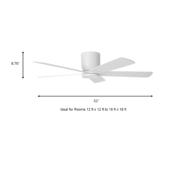 Integrated LED Matte White Ceiling Fan Light Kit Integrated LED Matte White Ceiling Fan Light Kit