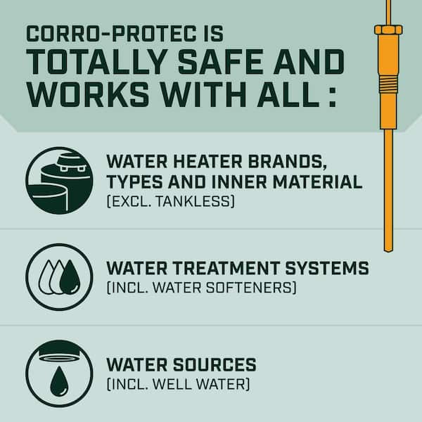 Powered Titanium Anode Rod For Water Heater - Eliminates Sulfur Smell, Reduces Corrosion & Limescale - View #3