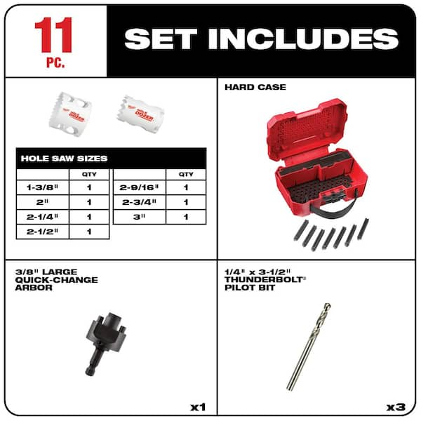 Milwaukee Door Lock Installation Bi-Metal Hole Saw Set 49-22-4073 - The  Home Depot