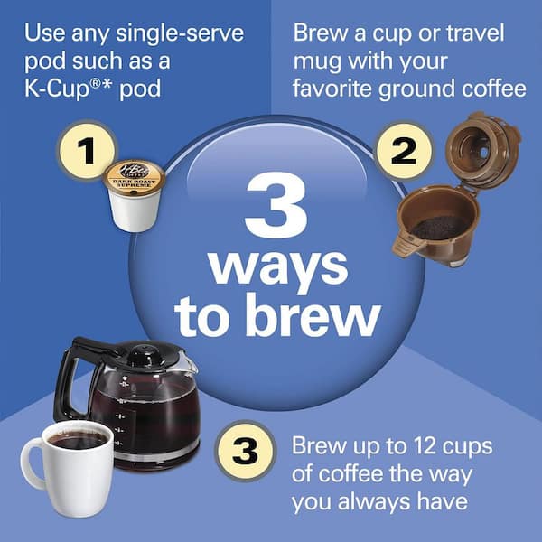 Aoibox 1- Cup Fast Brewing Coffee Maker with K-Cup Pods or Grounds, 2-Way Single Serve, Full 12-Pot, Black
