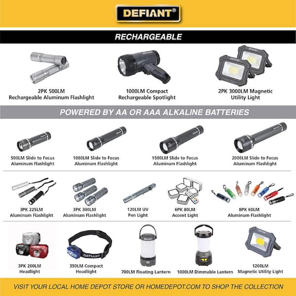 Defiant - 40 Lumens Accent Light Combo with Remote Control (6-Pack)