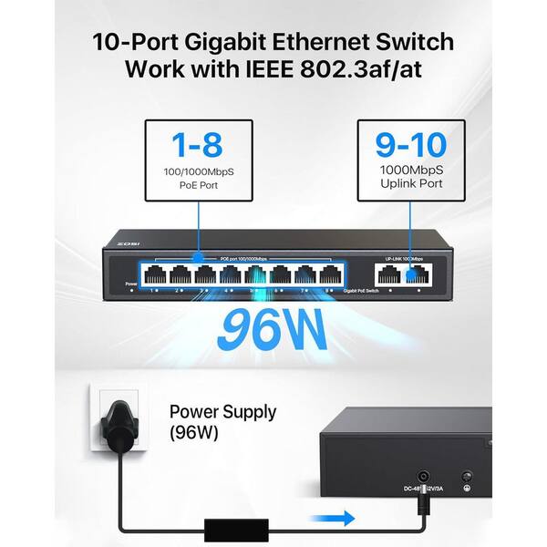 Power Over Ethernet Switch With Cc Camera: Ultimate Setup Guide