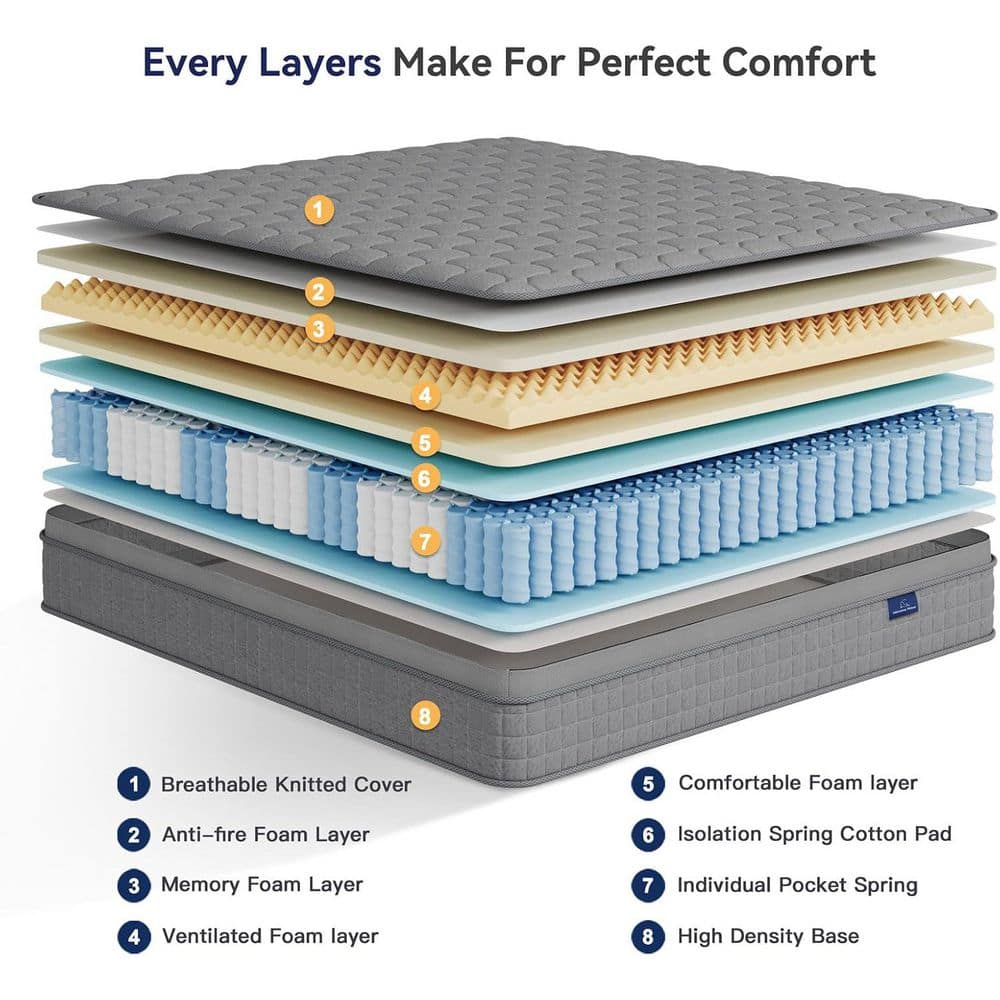 10-Inch Gray Memory Foam Hybrid Queen Mattress with Pocket Springs