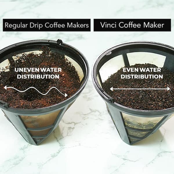 Vinci RDT Spinning Sprayhead Coffee Maker  Featuring Rotary Dispersio –  Vinci Housewares