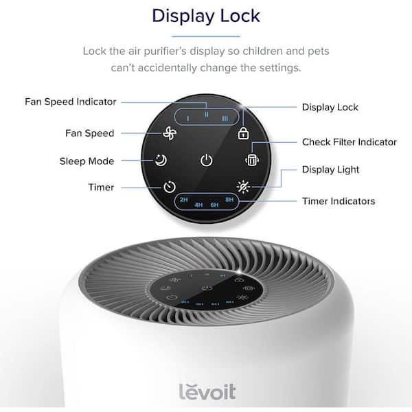  LEVOIT Air Purifiers for Home Large Room with HEPA Filter,  Cleaner for Allergies and Pets, Smokers, Mold, Pollen, Dust, Quiet Odor  Eliminators for Bedroom, Smart Auto Mode, LV-H135, White : Home