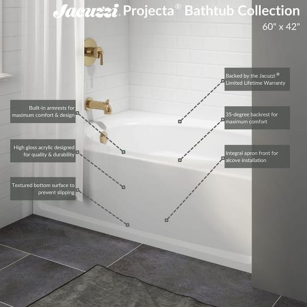 PROJECTA 60 in. x 42 in. Acrylic Right Drain Rectangular Apron Front Soaking Bathtub in White PROJECTA 60 in. x 42 in. Acrylic Right Drain Rectangular Apron Front Soaking Bathtub in White