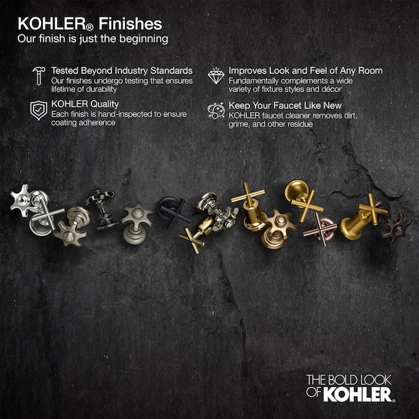 KOHLER Sink Hole Cover in Vibrant Polished Nickel