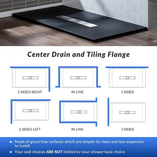 Woodbridge 60 in. L x 36 in. W Alcove Zero Threshold Shower Pan Base with Center Drain in Black, Low Profile, Wheel Chair Access