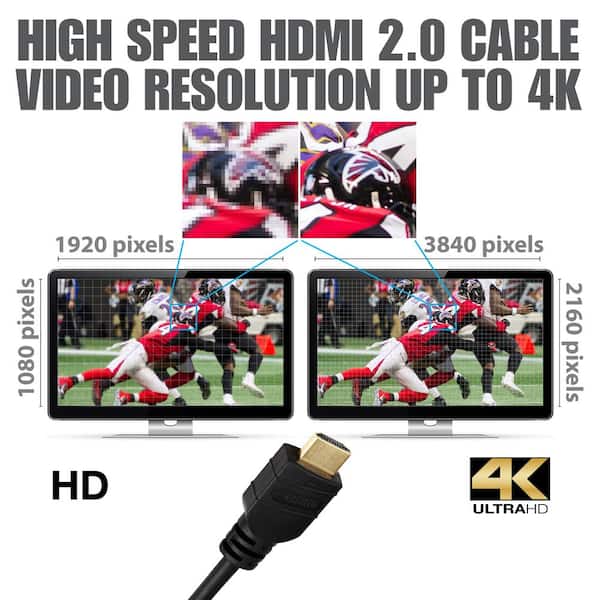 Cable de Vídeo HDMI Full HD - 15 Metros - EPRI