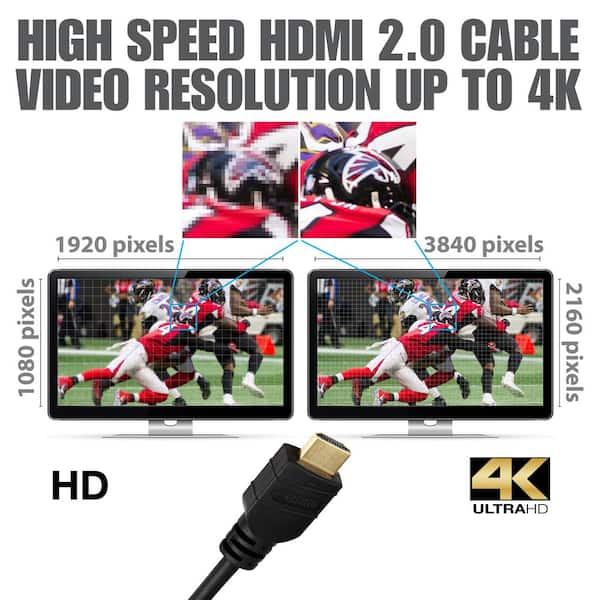 NTW 15 ft. High Speed HDMI Cable NHDMI4-015/28 - The Home Depot