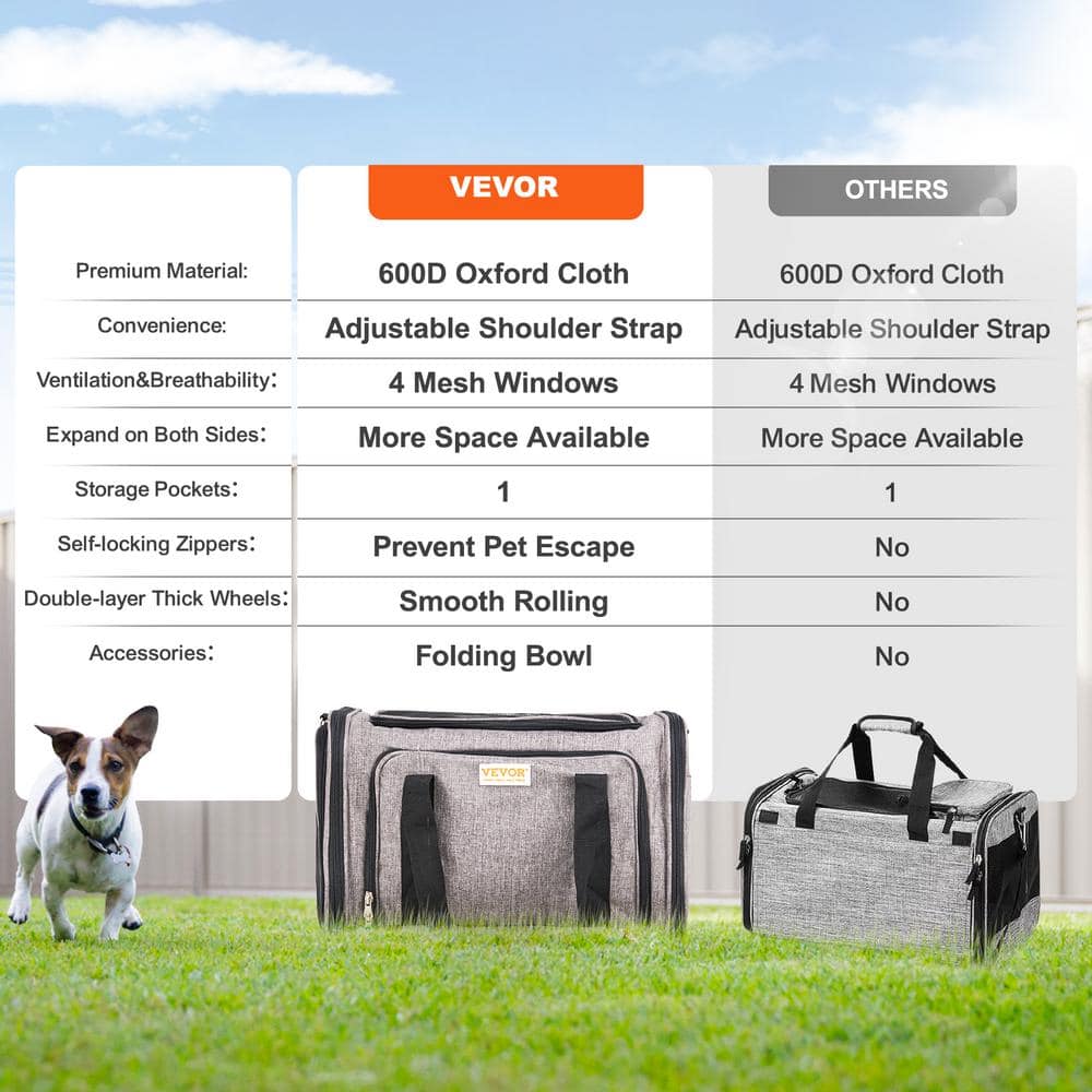 Large Gray Soft-Sided Rolling Pet Carrier with Telescopic Handle